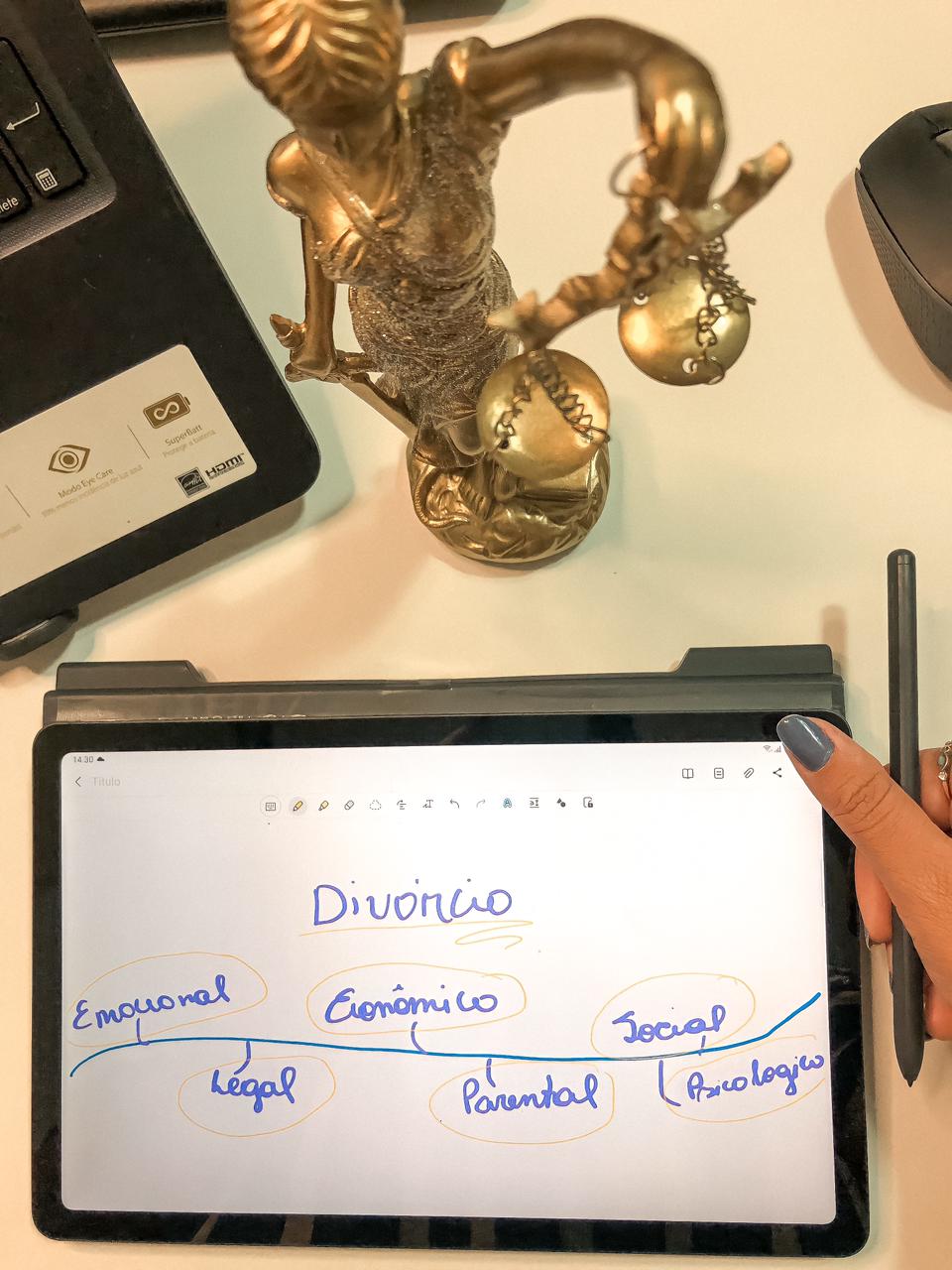 Porque o processo do divórcio é tão difícil?